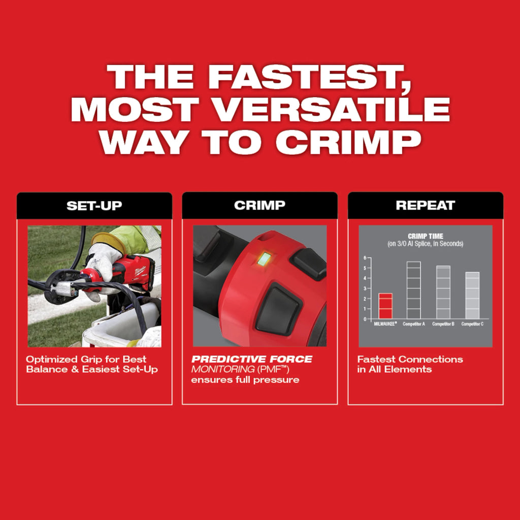 M18™ FORCE LOGIC™ 6T Linear Utility Crimper w/ Kearney Jaw