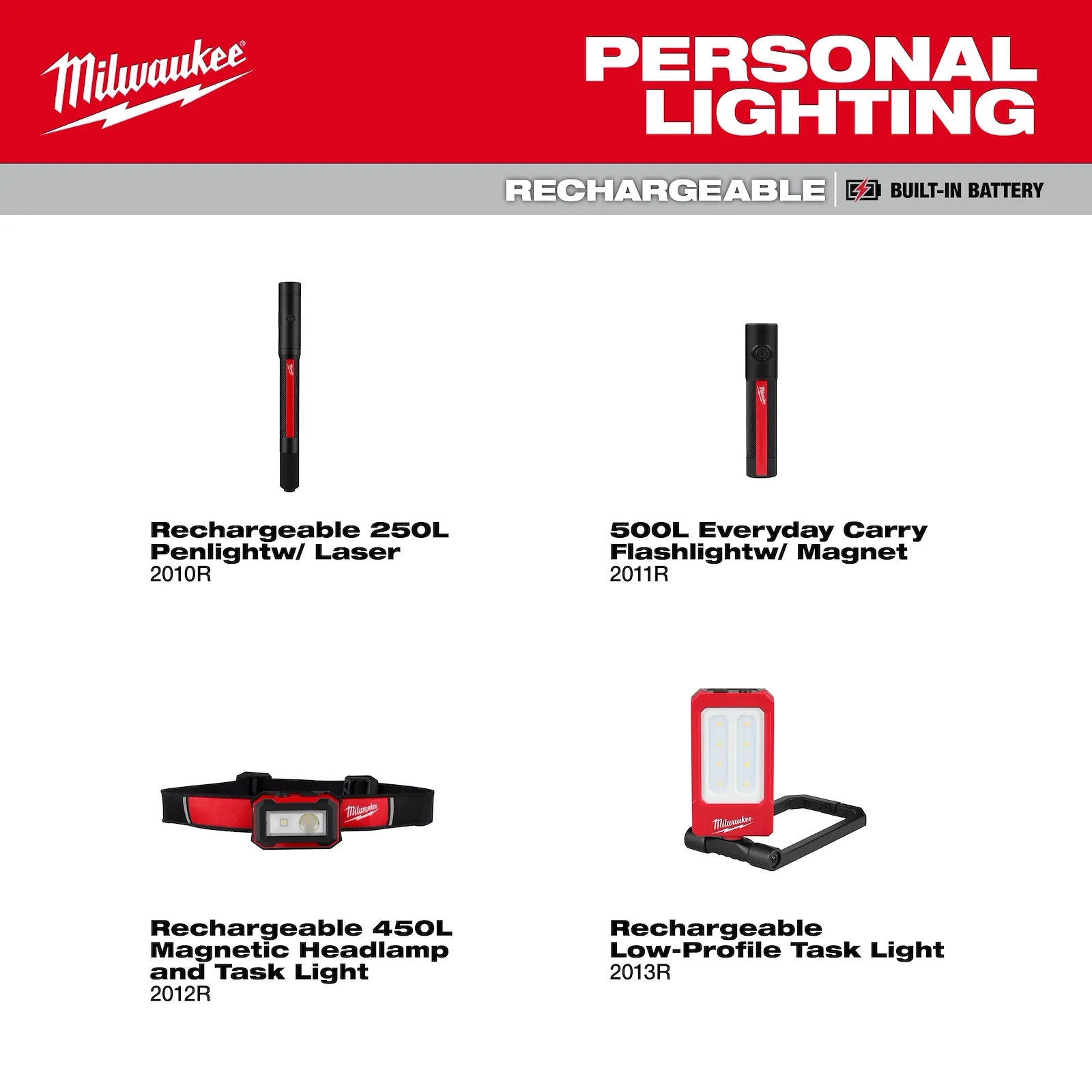 Milwaukee® Rechargeable Magnetic Headlamp And Task Light