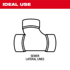 MX FUEL™ Sewer Drum Machine for 5/8“ - ¾“ Cable Kit