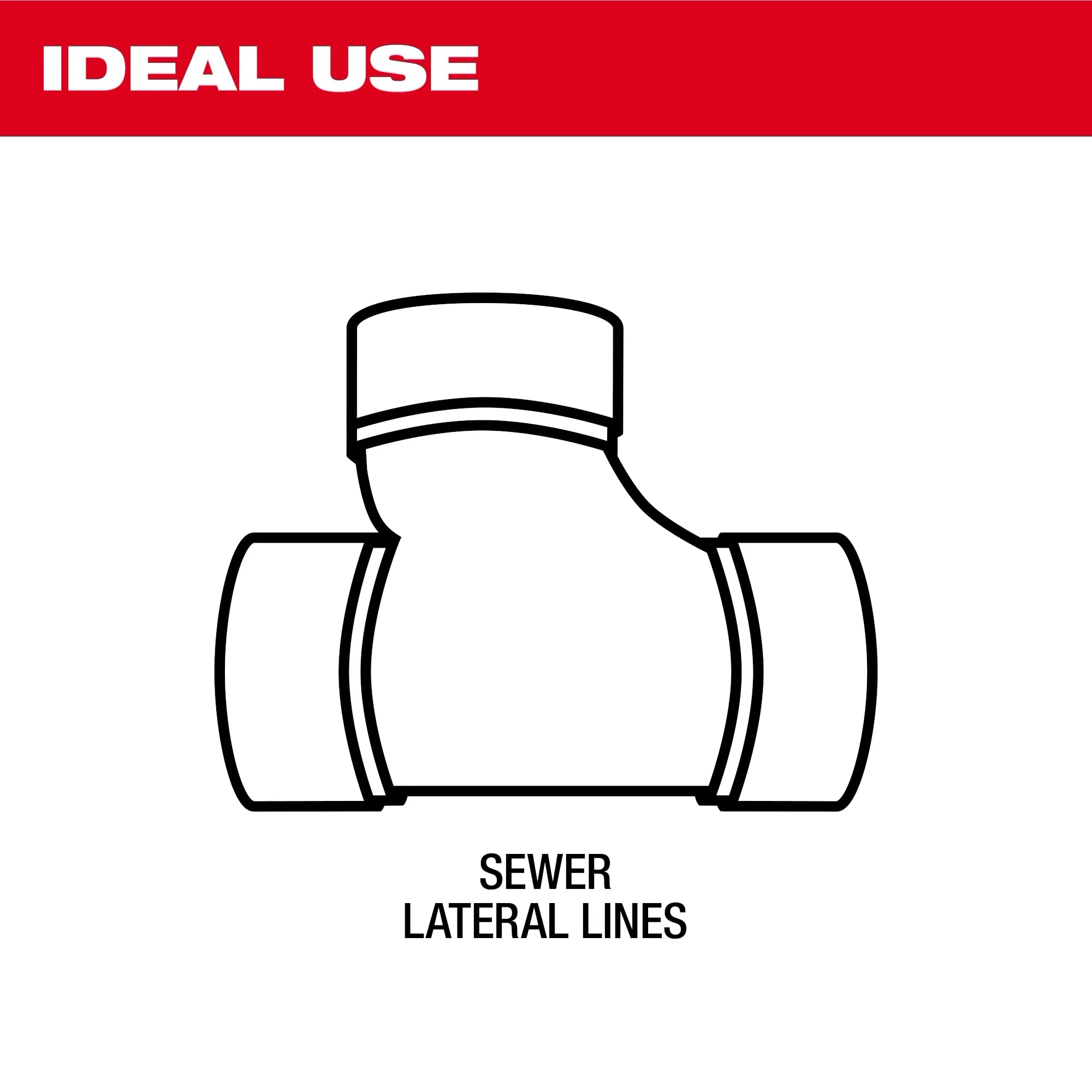 MX FUEL™ Sewer Drum Machine for 5/8“ - ¾“ Cable Kit