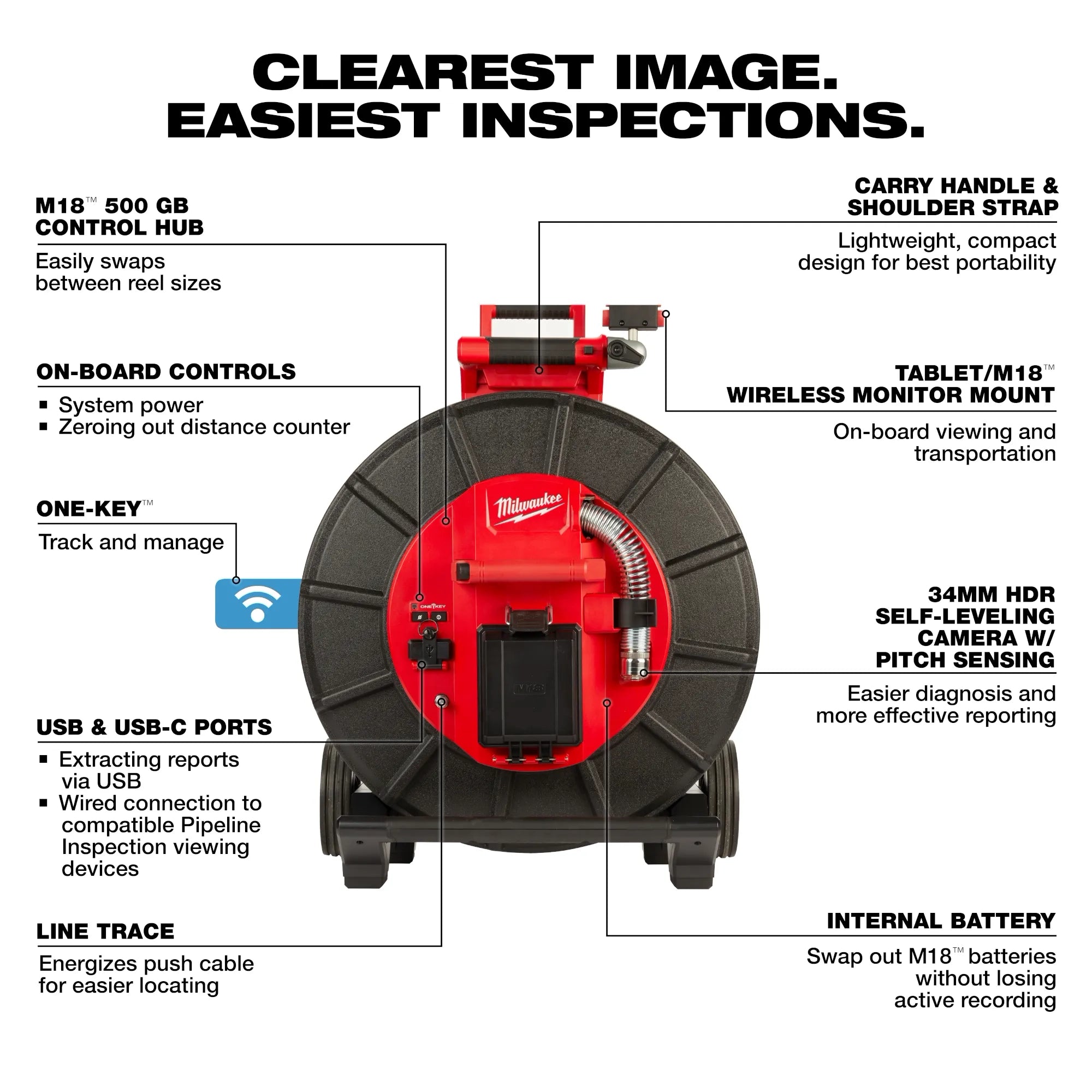 M18™ 200’ Stiff Modular Pipeline Inspection System