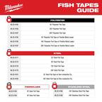 20' Glow Fish Tape