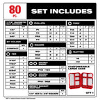 80PC SHOCKWAVE™ Impact Duty Driver Bit Set