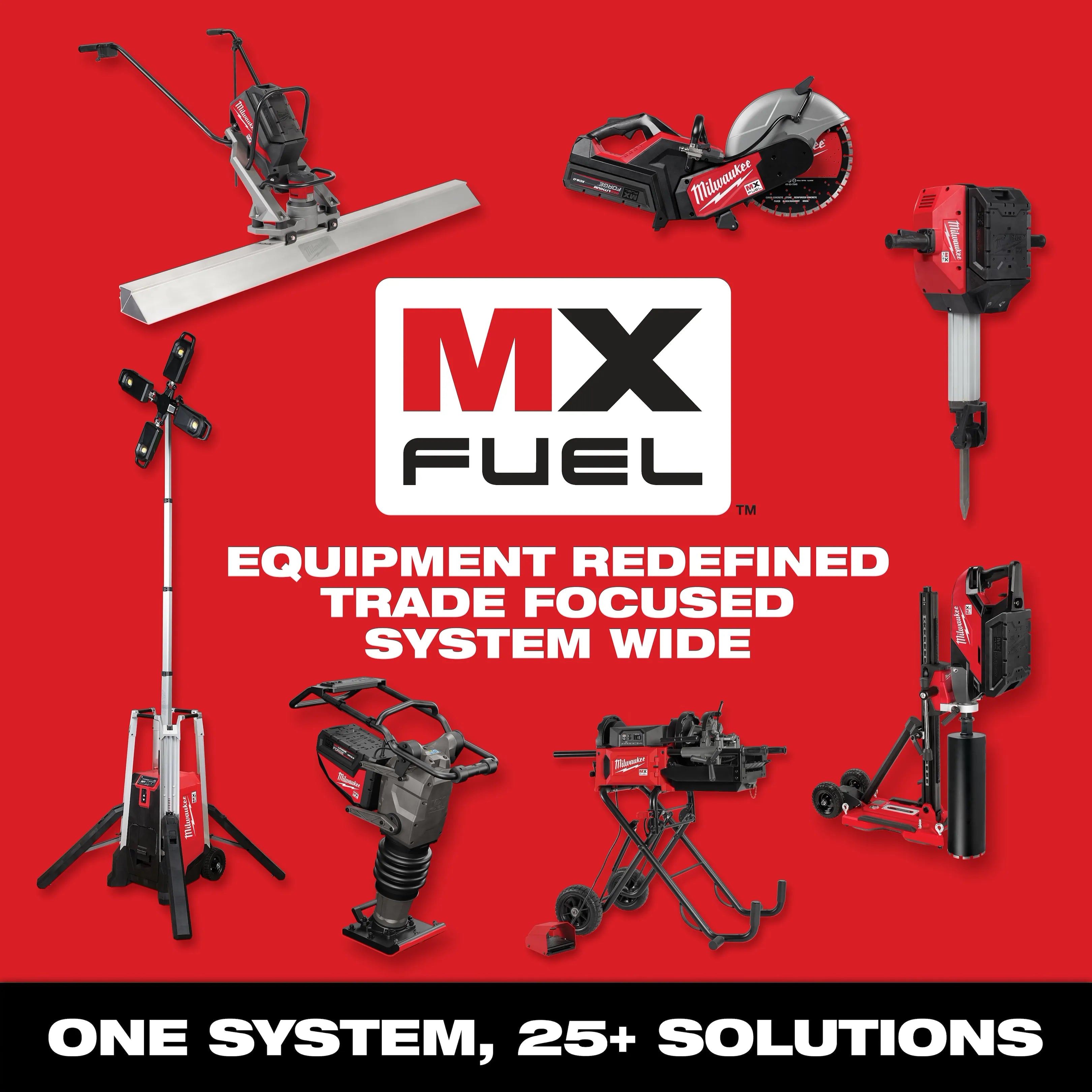 MX FUEL™ Breaker Kit