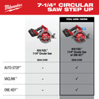 M18 FUEL™ 7-1/4" Circular Saw w/ ONE-KEY™