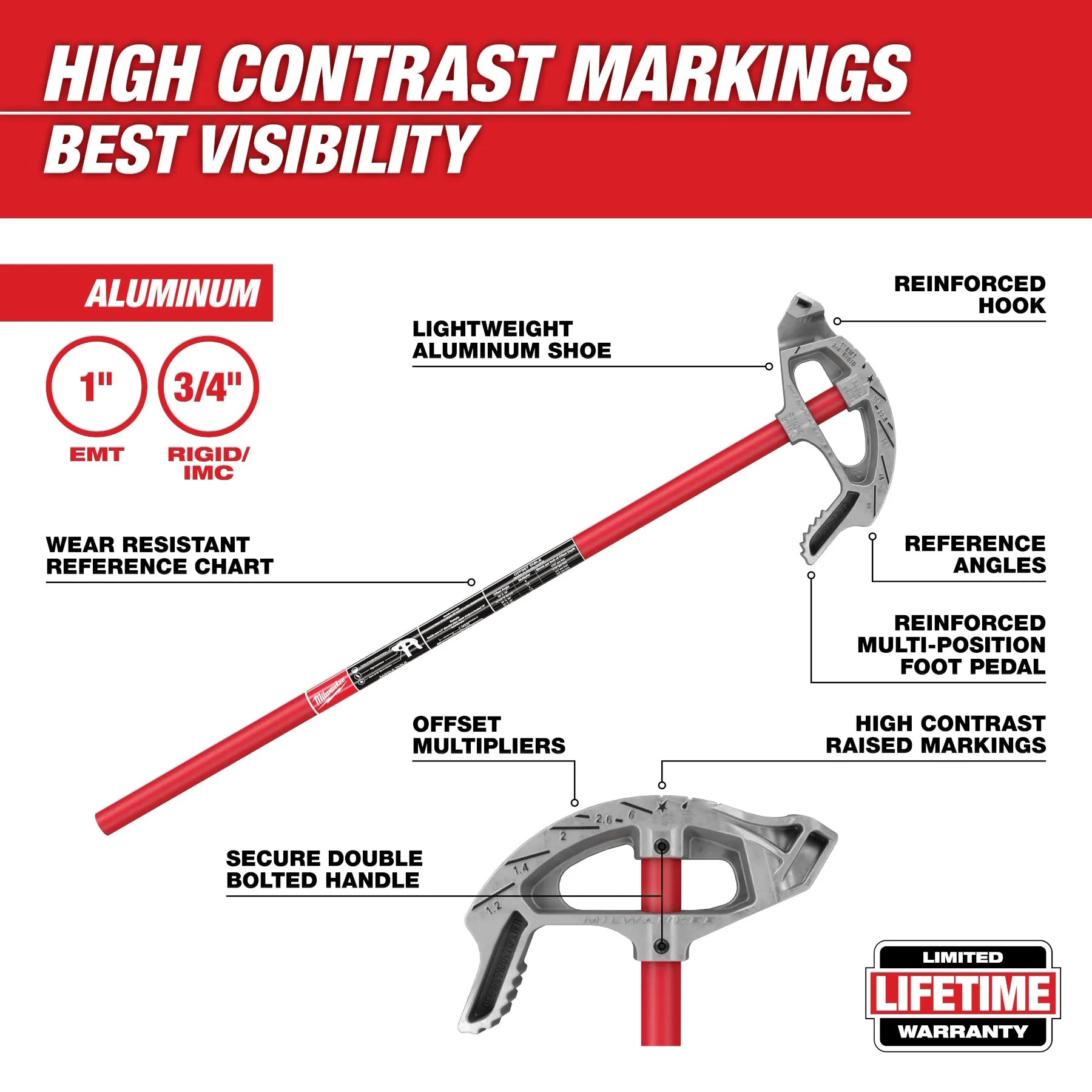 1" EMT Aluminum Conduit Bender