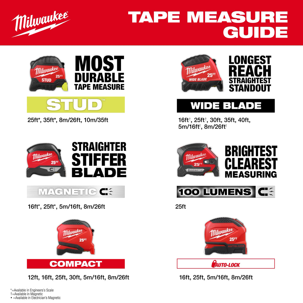 25ft Magnetic Tape Measure