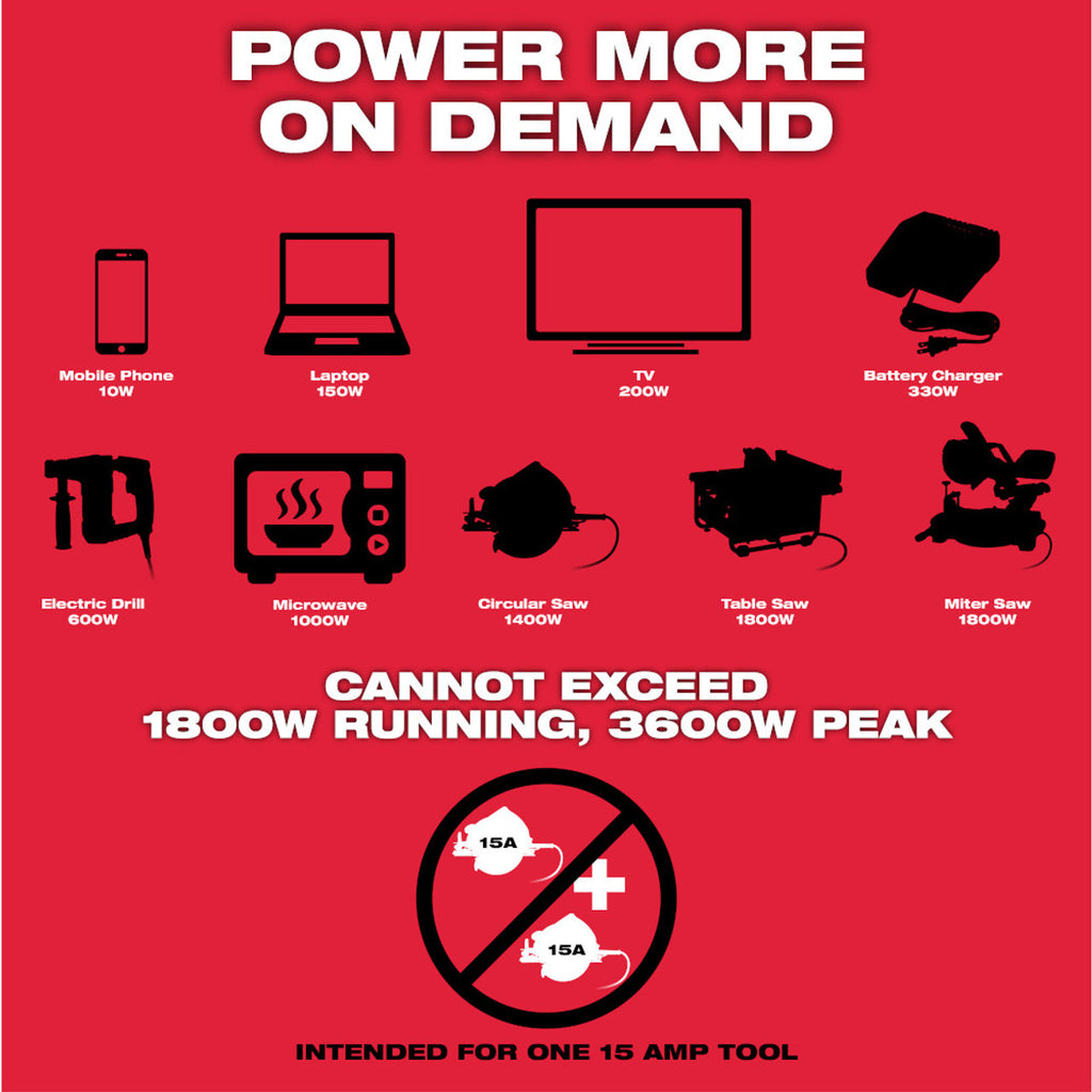 MX FUEL™ CARRY-ON™ 3600W/1800W Power Supply Kit