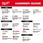 Sledge Hammer (36" Handle)