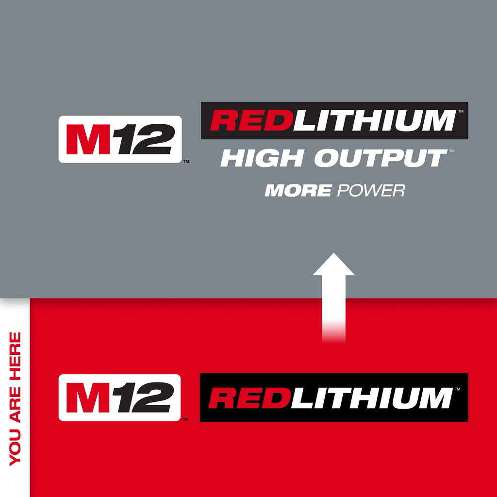 M12™ REDLITHIUM™ CP2.0 Battery Two Pack