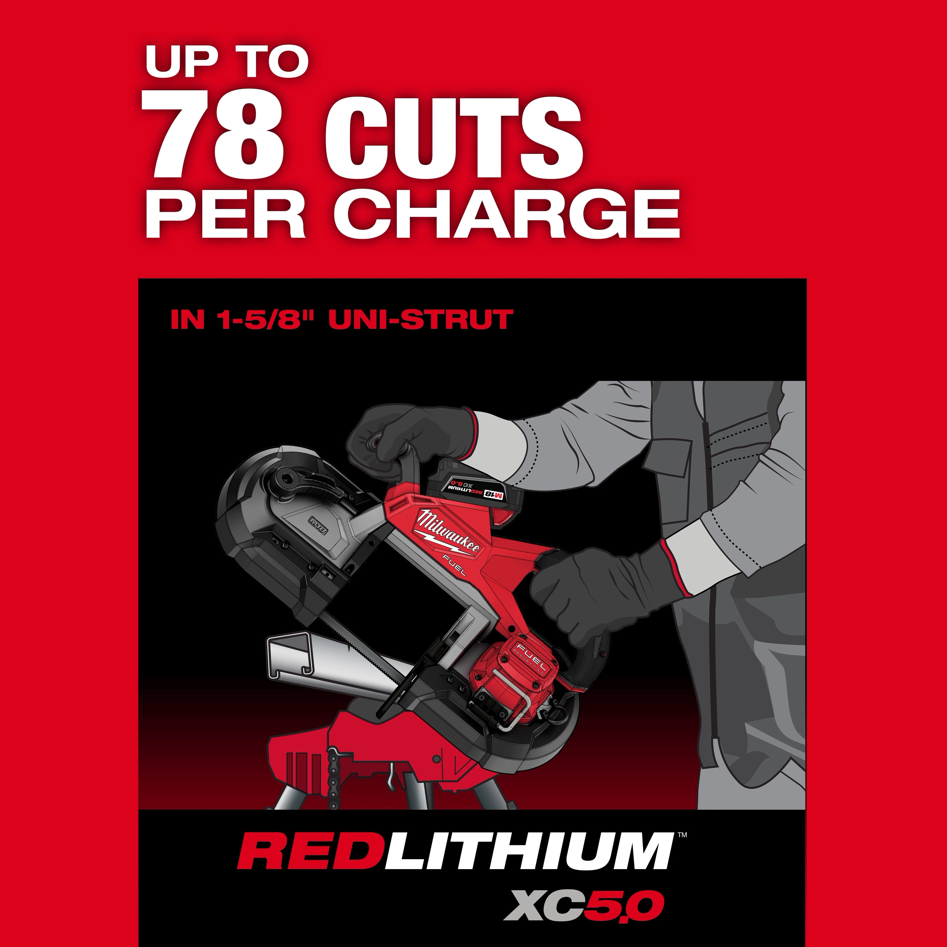 M18 FUEL™ Deep Cut Band Saw