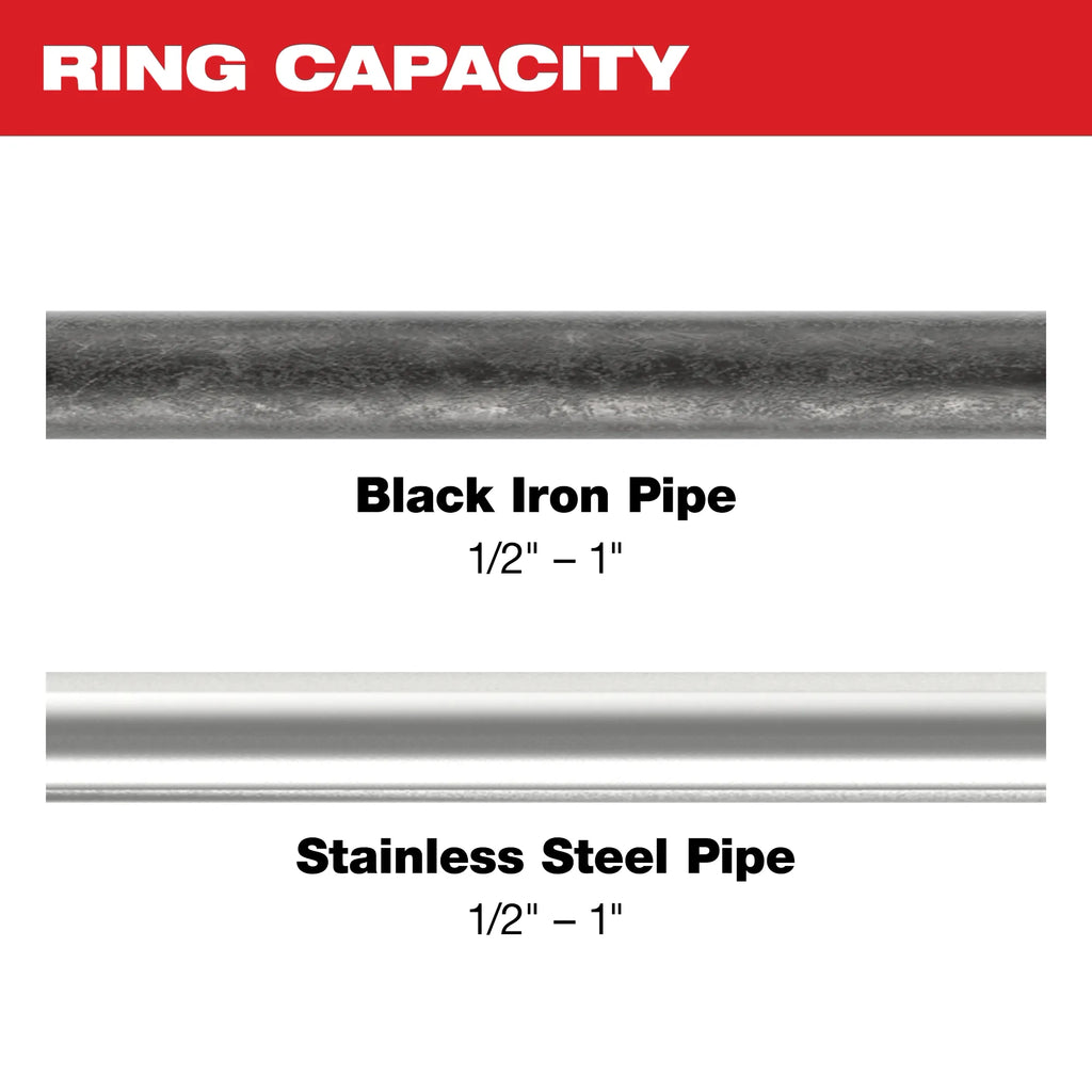 1/2" - 1" IPS-P Pivoting Press Ring Kit for M12™ FORCE LOGIC™ Press Tool