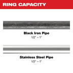 1/2" - 1" IPS-P Pivoting Press Ring Kit for M12™ FORCE LOGIC™ Press Tool