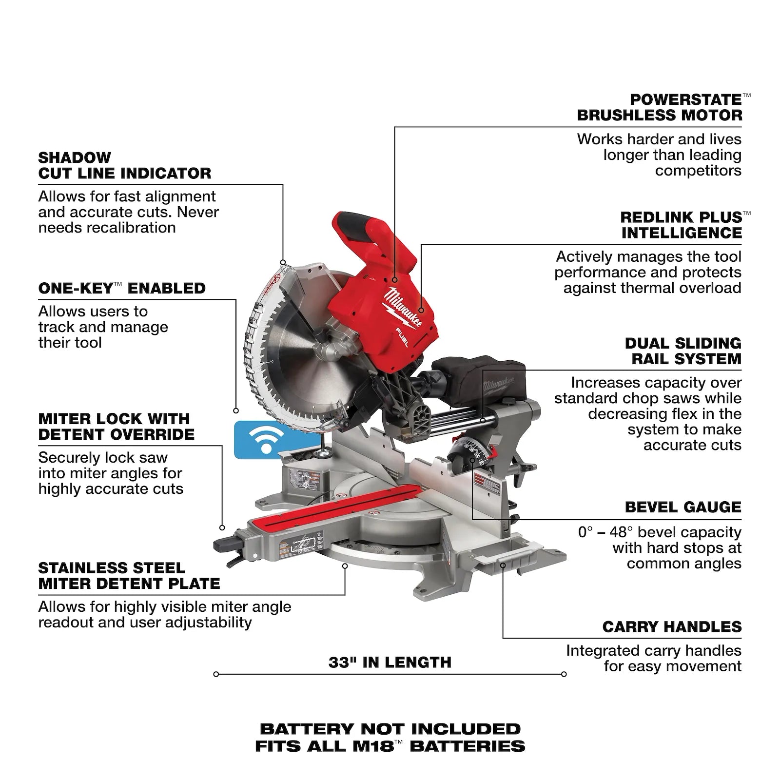 M18 FUEL™ 12” Dual Bevel Sliding Compound Miter Saw