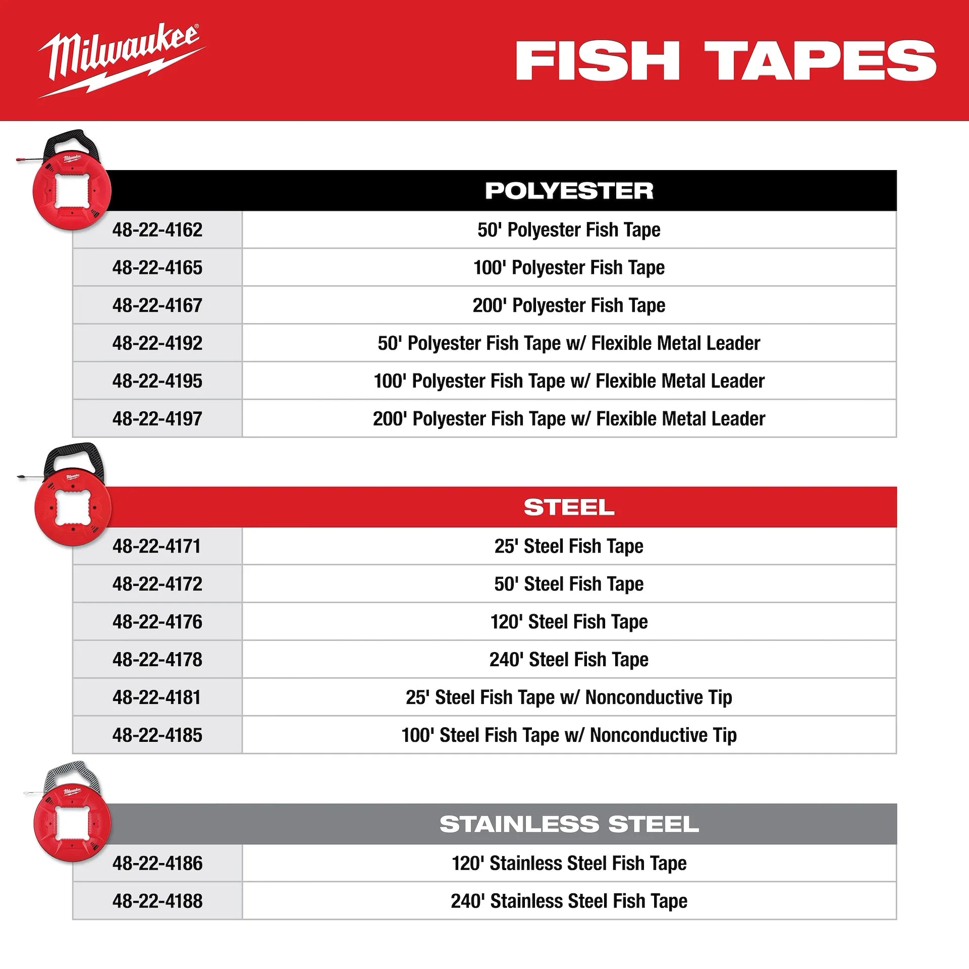 50' 1/8" Steel Fish Tape