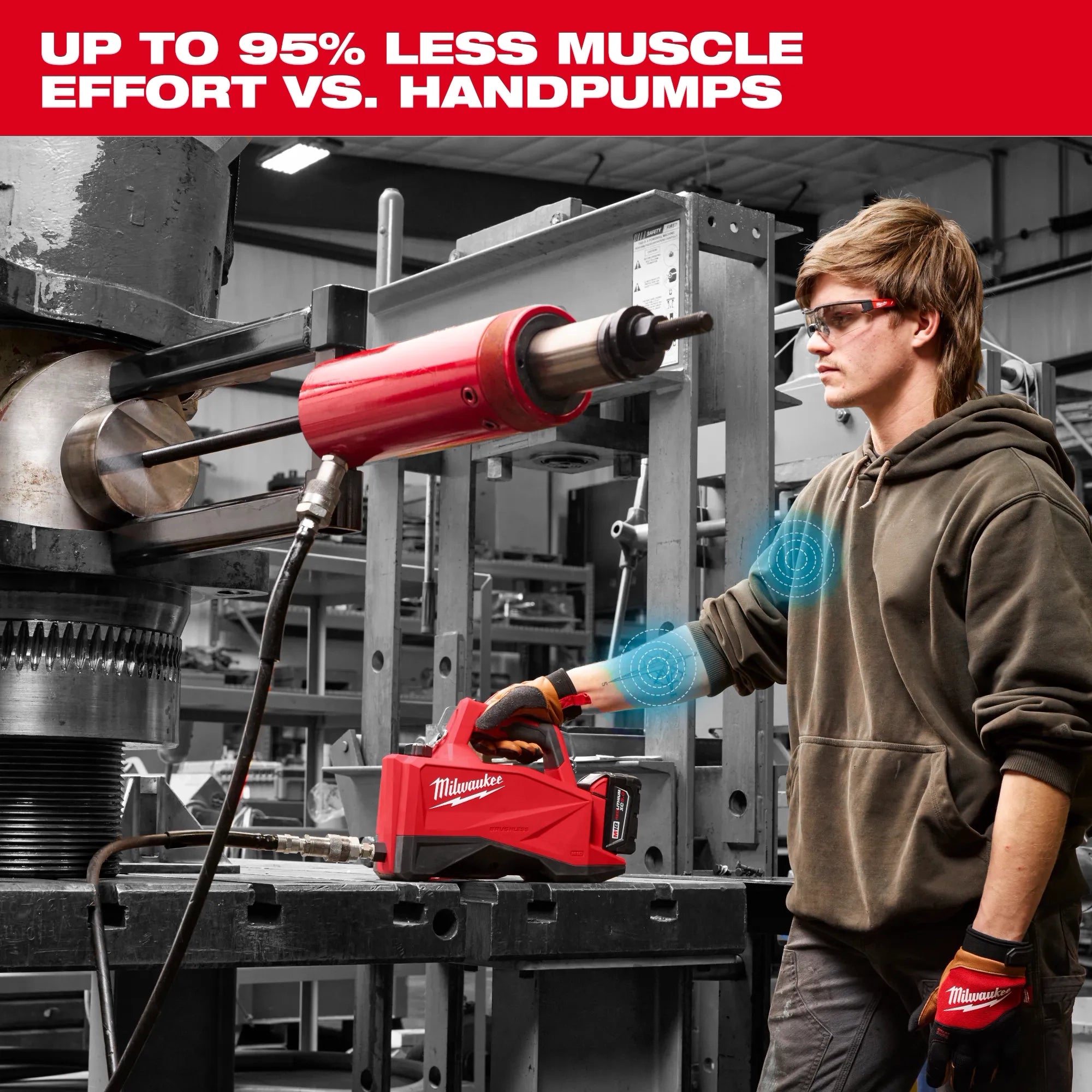 M18™ Brushless Single Acting 60in3 10,000psi Hydraulic Pump