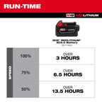 M18™ Brushless Fan w/ PACKOUT™ Compatibility