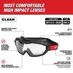 Vented Goggles