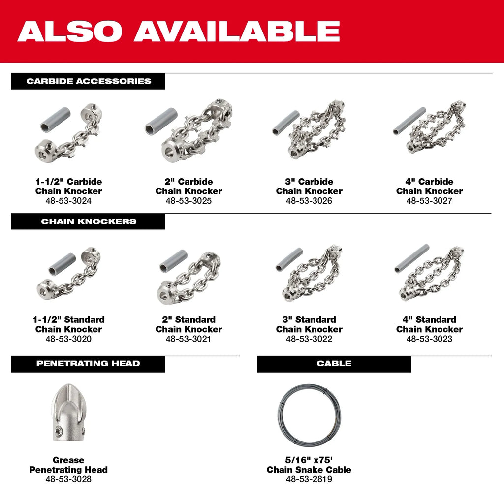 Grease Penetrating Head for 5/16" Chain Snake Cable