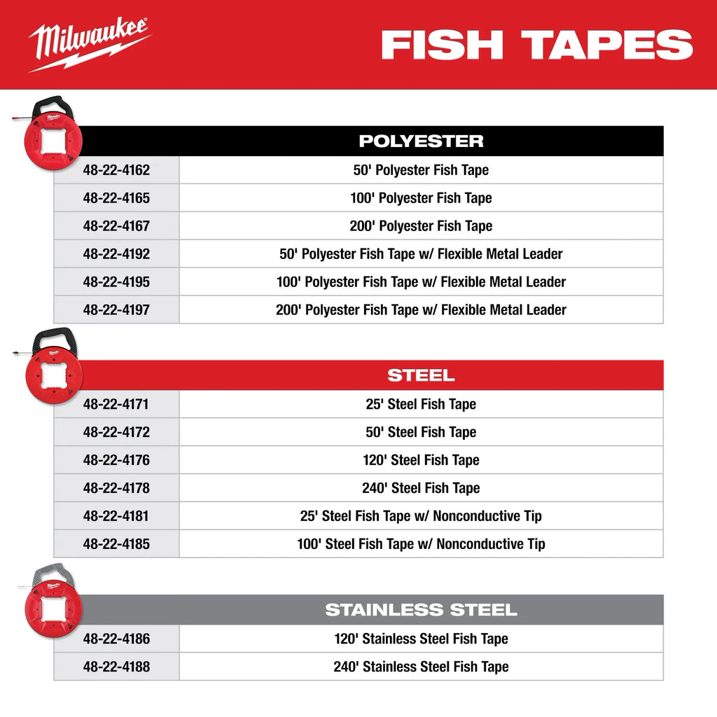 25’ 1/4" Steel Fish Tape w/ Low Profile Tip