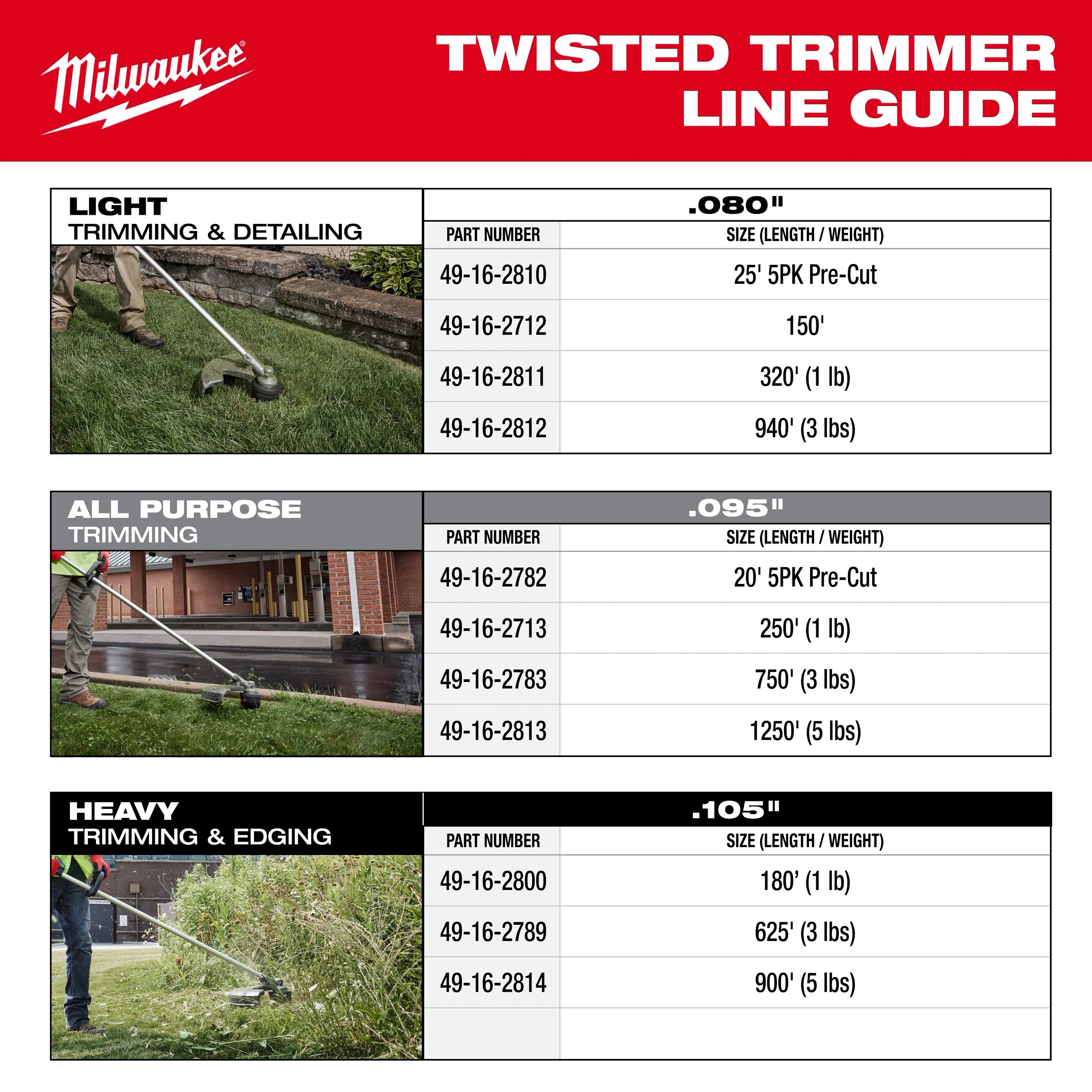 .080" x 320’ (1 lb.) Twisted Trimmer Line