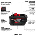 M18™ REDLITHIUM FORGE HD12.0 Starter Kit