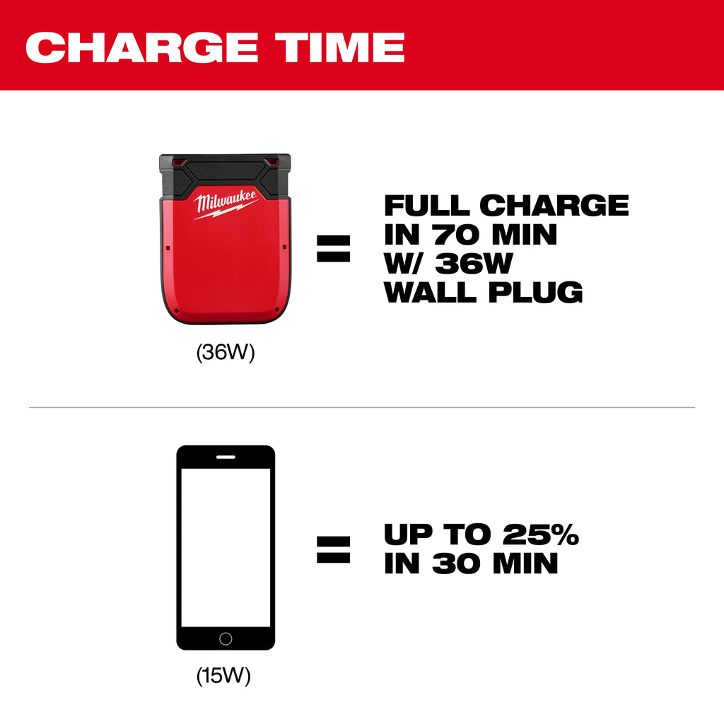 Heated Gear Power Source w/ App Control