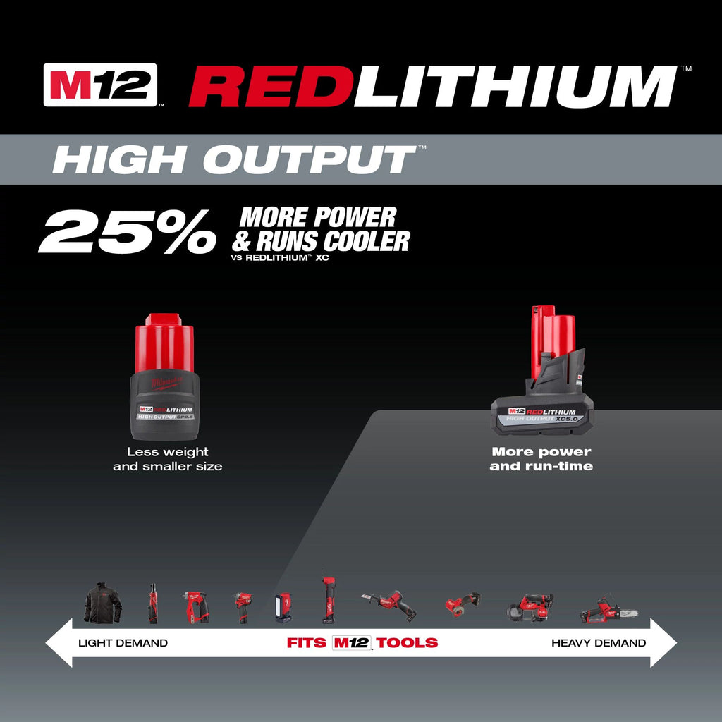 M12™ 12V Lithium-Ion Extended Capacity (XC) 5.0 Ah REDLITHIUM Battery with Charger (2-Pack)