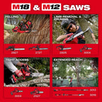 M18 FUEL™ Power Head w/ QUIK-LOK™ Pole Saw