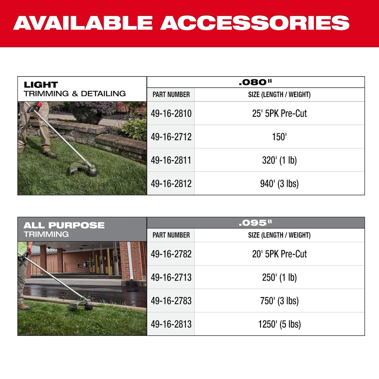 M18 FUEL™ Power Head w/ QUIK-LOK™ String Trimmer