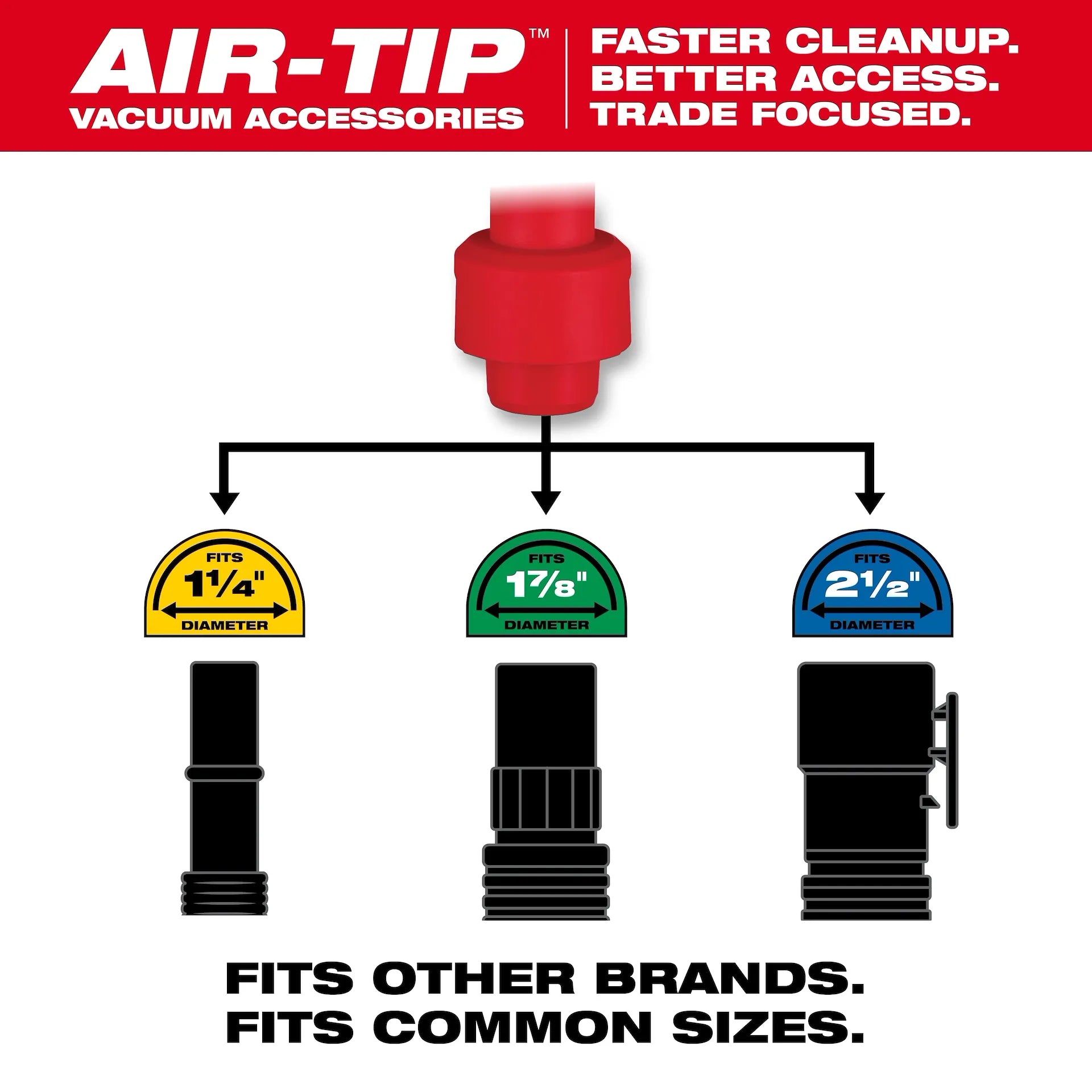 AIR-TIP™ Rocking Utility Nozzle w/ Brushes