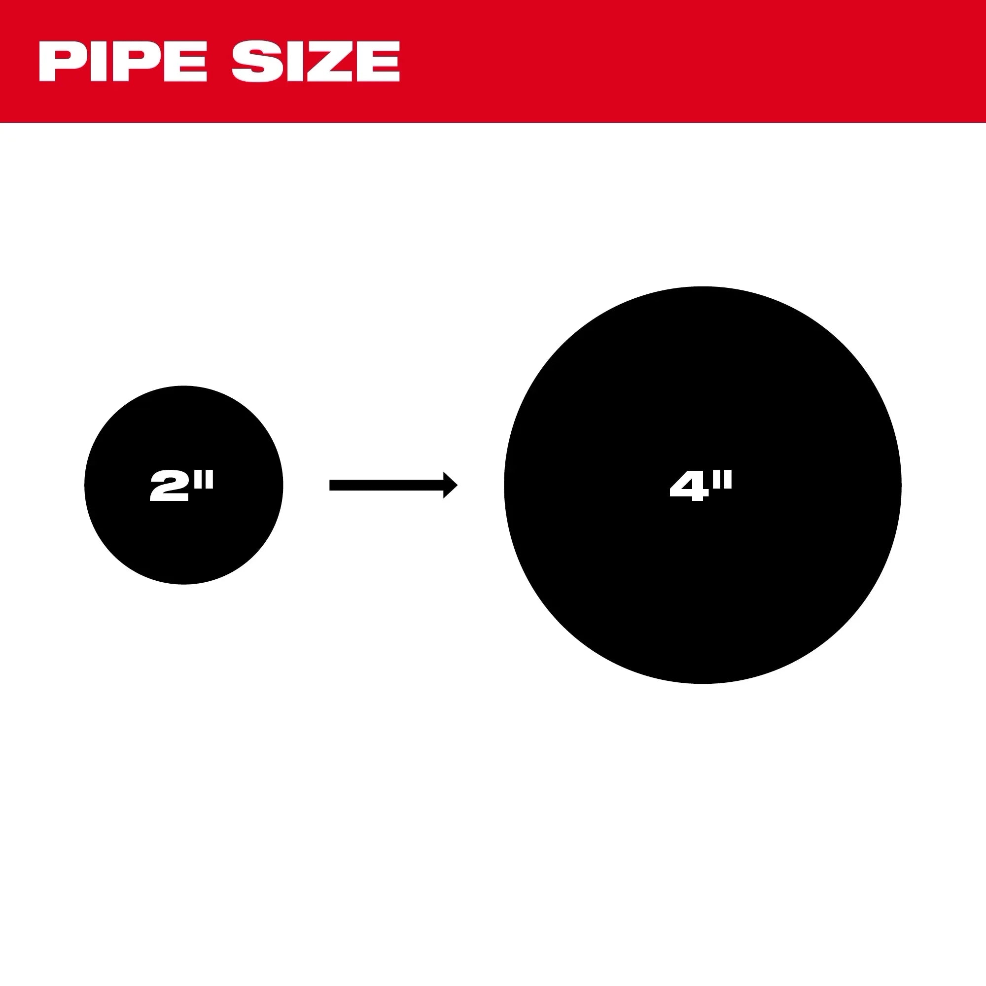 M12™ TRAPSNAKE™ 6' Toilet Auger