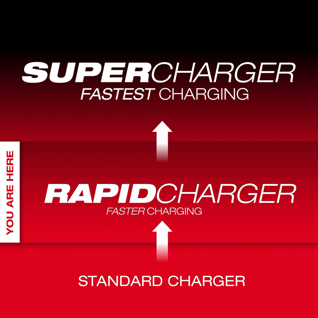 M18™ Six Bay Rapid Charger w/ PACKOUT™ Compatibility