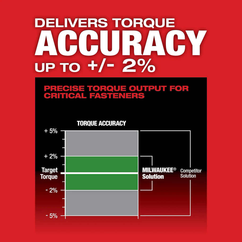 M12 FUEL™ 3/8" Digital Torque Wrench w/ ONE-KEY™