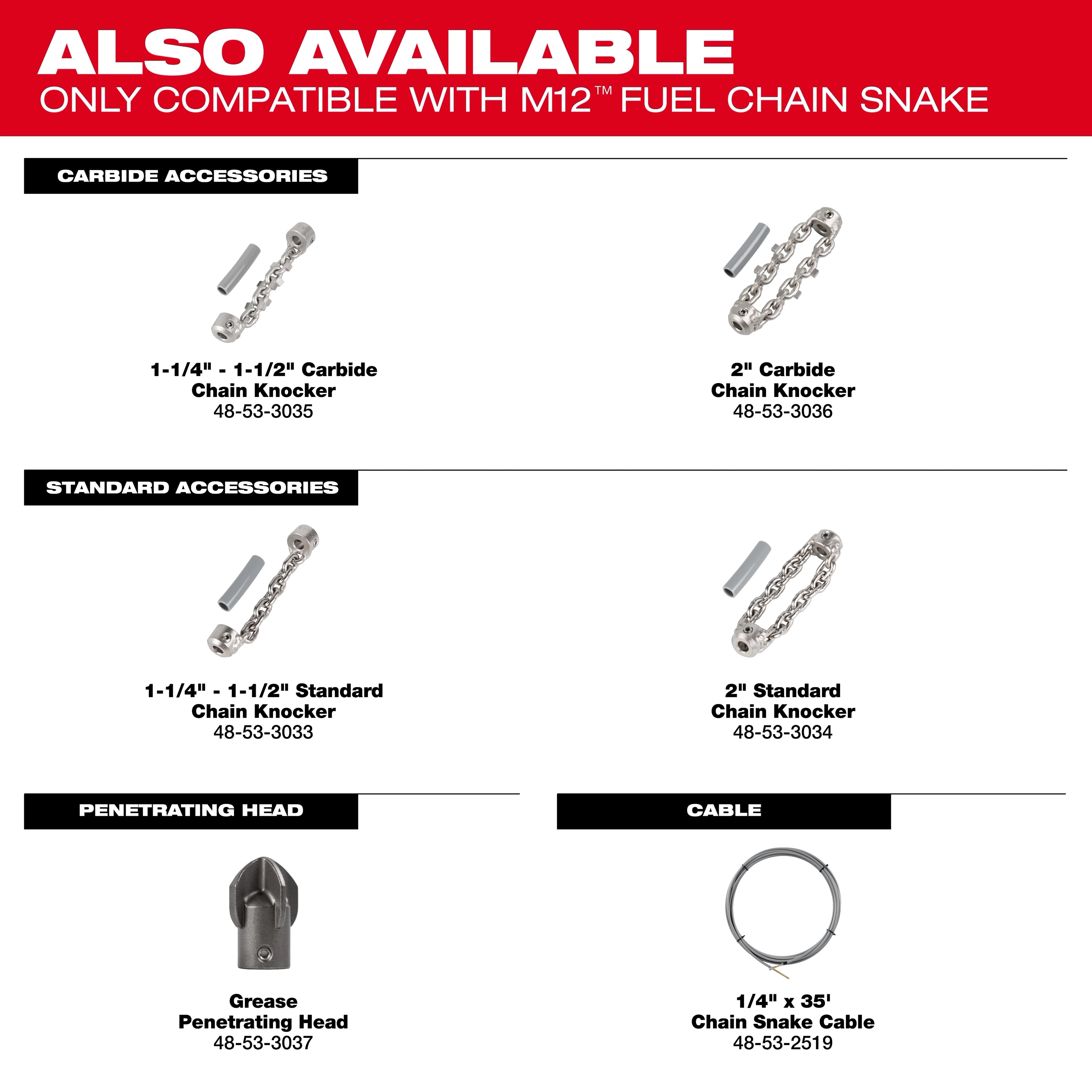Grease Penetrating Head for 1/4" Chain Snake Cable
