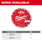 DIAMOND MAX™ All-Purpose Segmented Turbo Diamond Blade