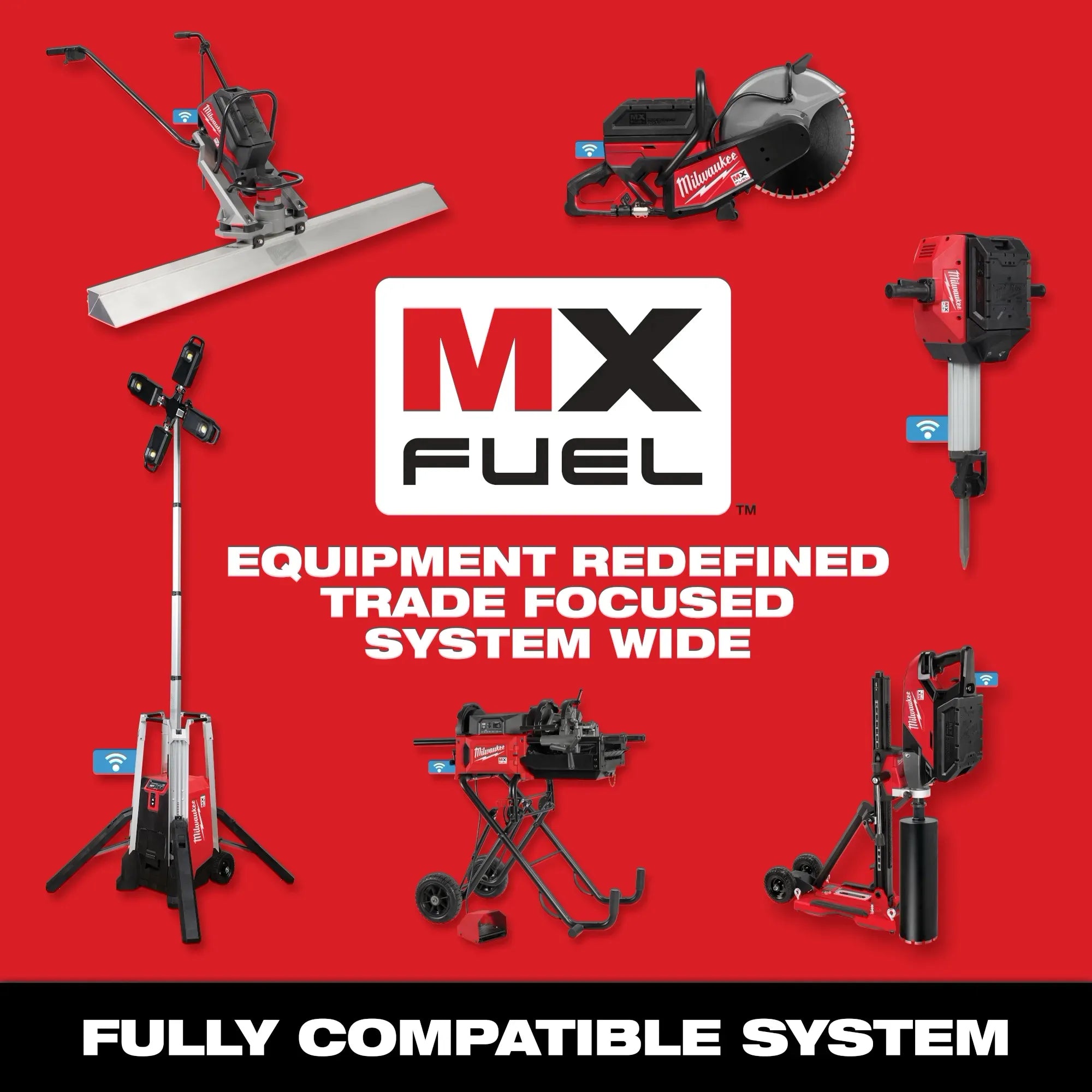 MX FUEL™ 6" Green Concrete Saw Kit