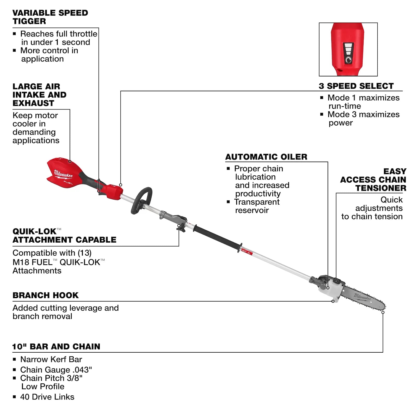 M18 FUEL™ Power Head w/ QUIK-LOK™ Pole Saw