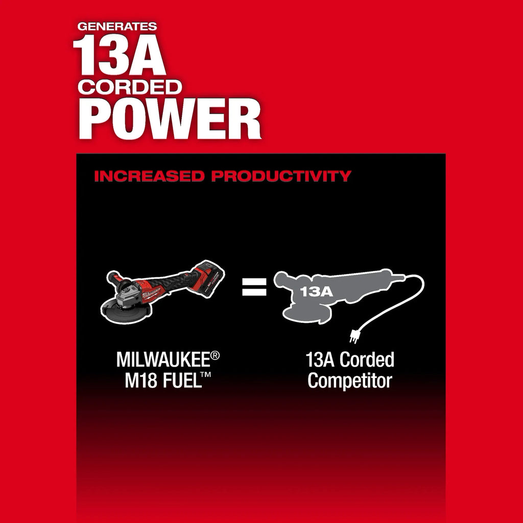 M18 FUEL™ 4-1/2"-6" Braking Grinder, Paddle Switch