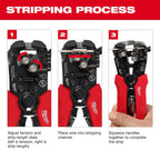 Self-Adjusting Wire Stripper & Cutter