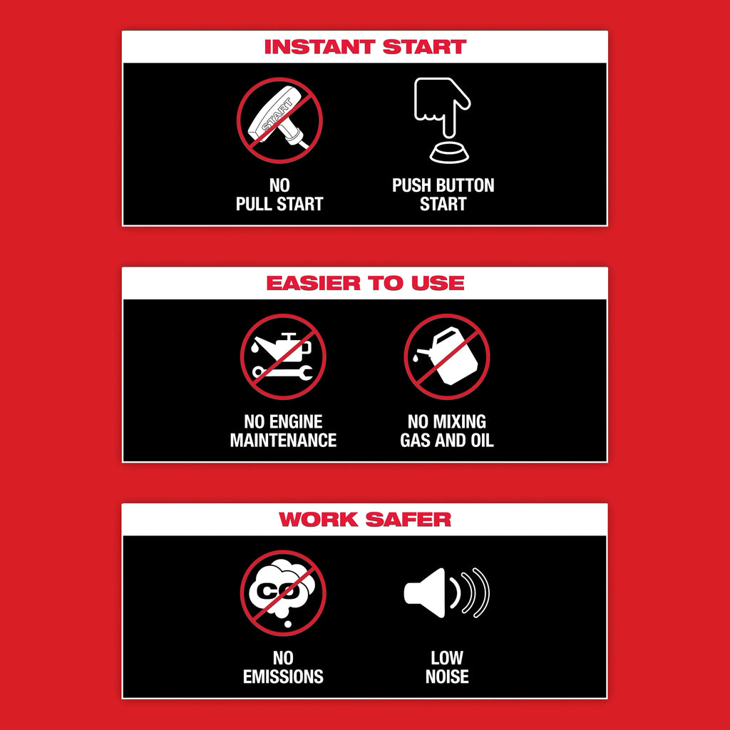 MX FUEL™ Concrete Vibrator Kit