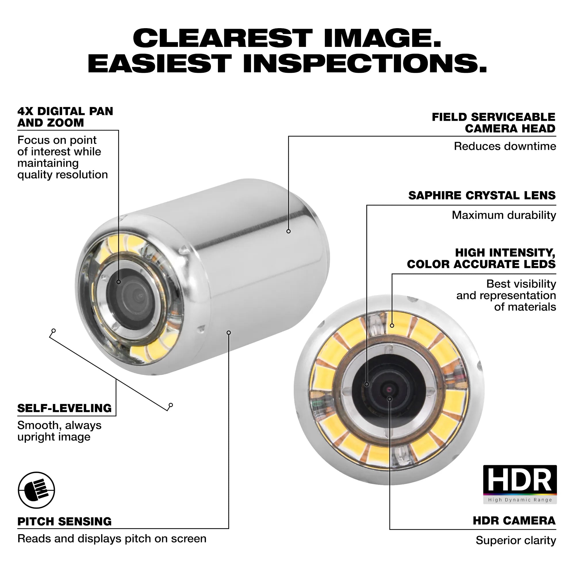 25mm Camera Head Replacement Kit for M18™ Modular Pipeline Inspection System