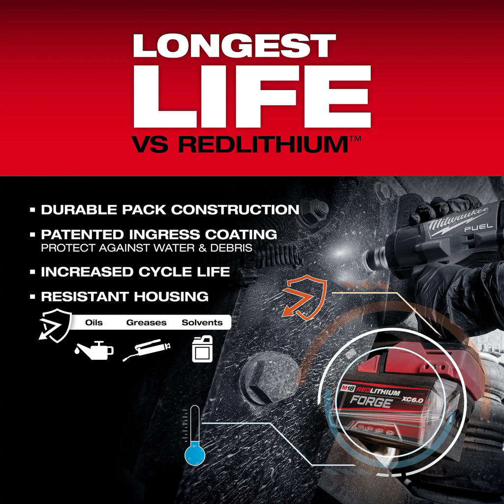 M18™ REDLITHIUM™ FORGE™ XC6.0 Battery Pack – Lithium Ion (Discontinued Out of Stock)