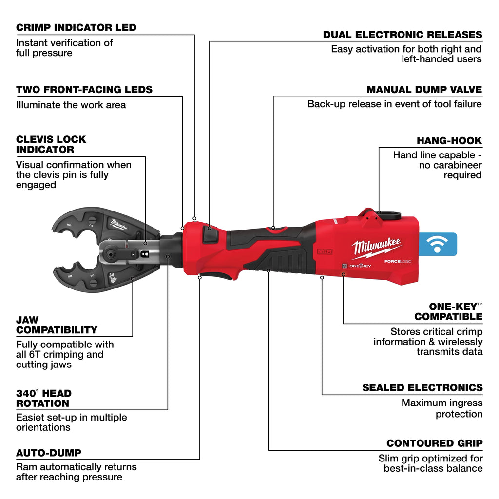 M18™ FORCE LOGIC™ 6T Linear Utility Crimper w/ Kearney Jaw