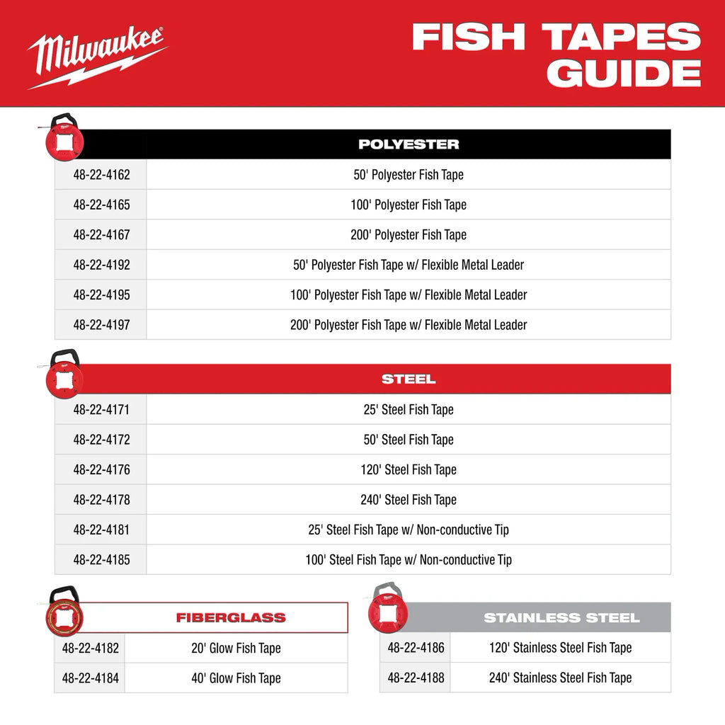 40' Glow Fish Tape