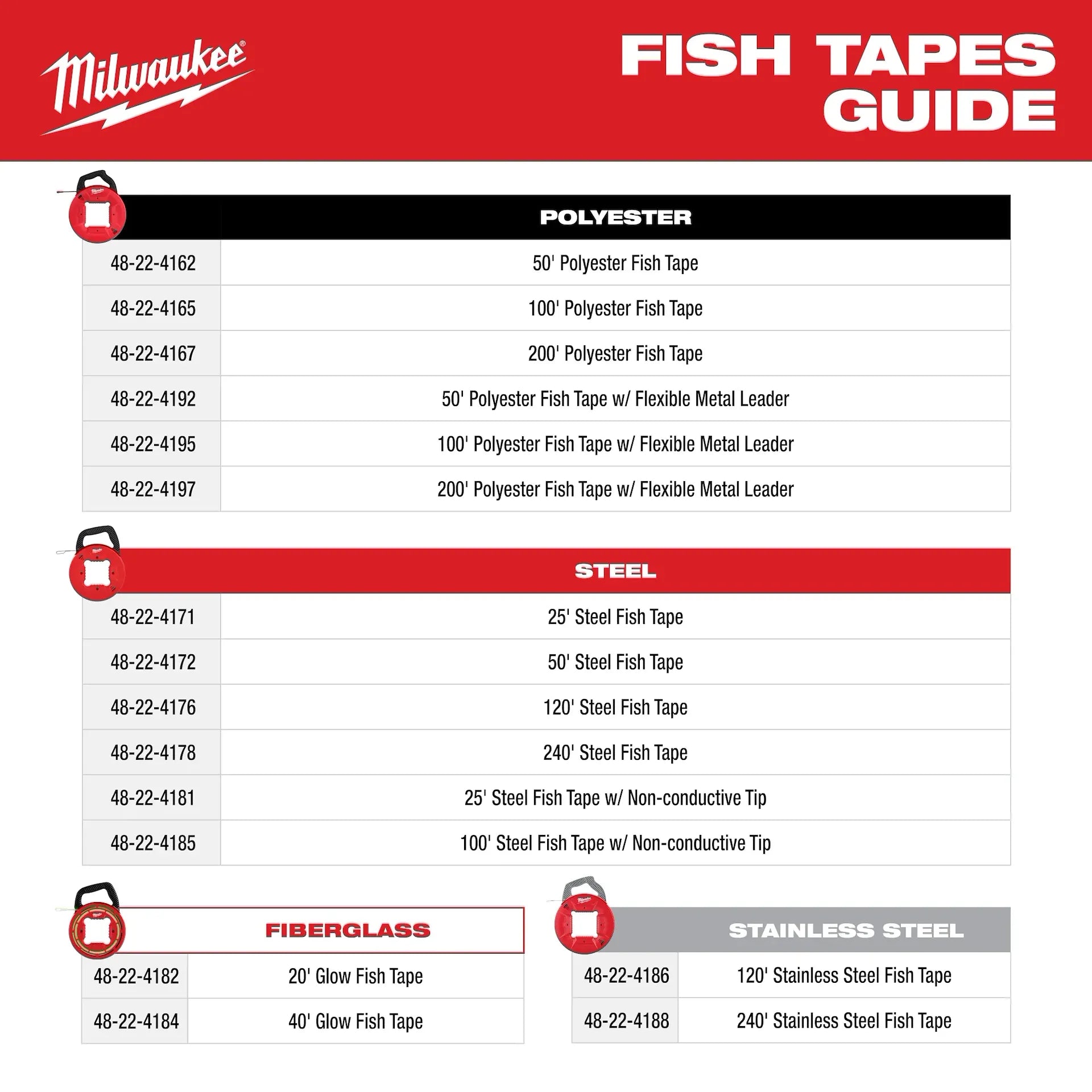 40' Glow Fish Tape