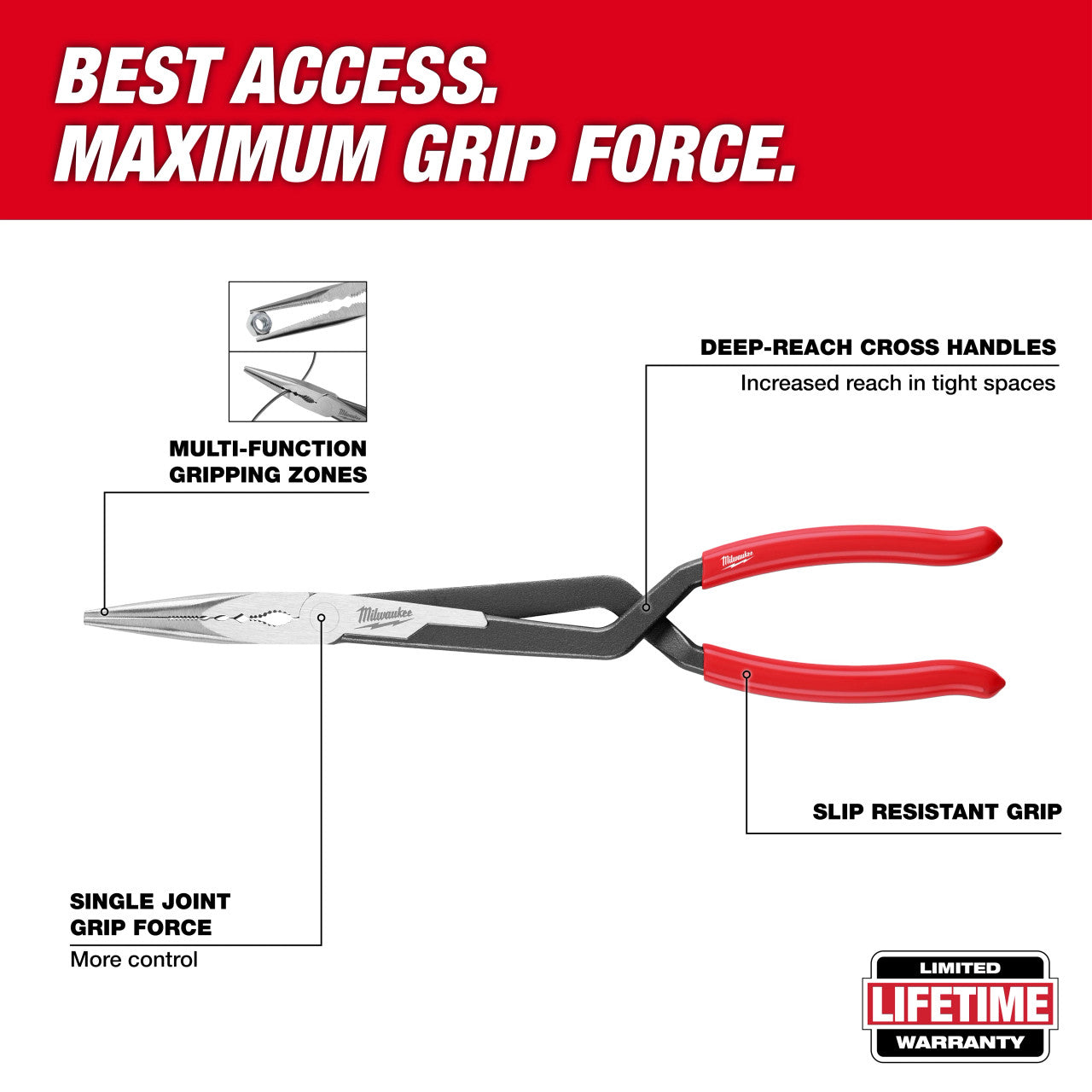 10pc. Pliers & Pick Set with Tray for PACKOUT™ Drawers