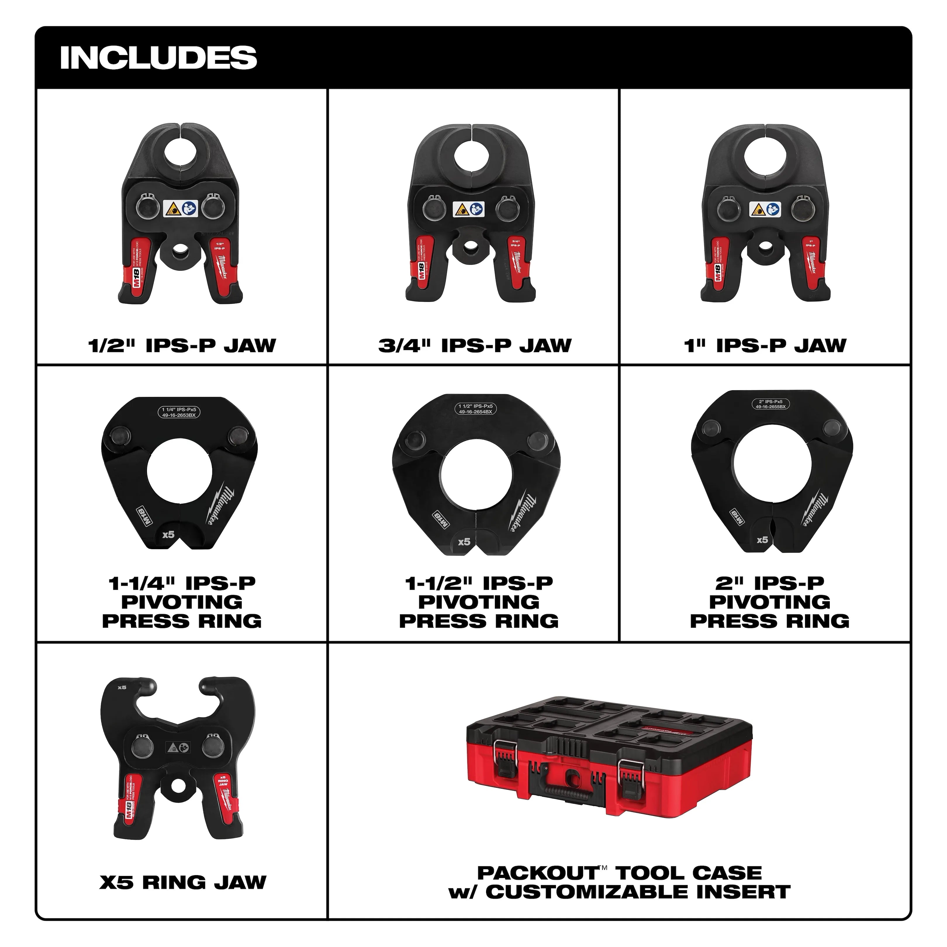 1/2" - 1" IPS-P Jaw & Pivoting Press Ring Kit for M12™ FORCE LOGIC™ Press Tool