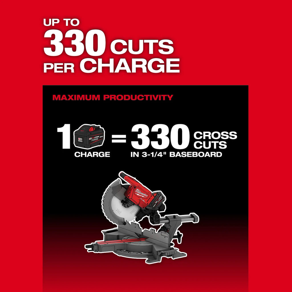 M18 FUEL™ 8-1/4" Table Saw w/ ONE-KEY™