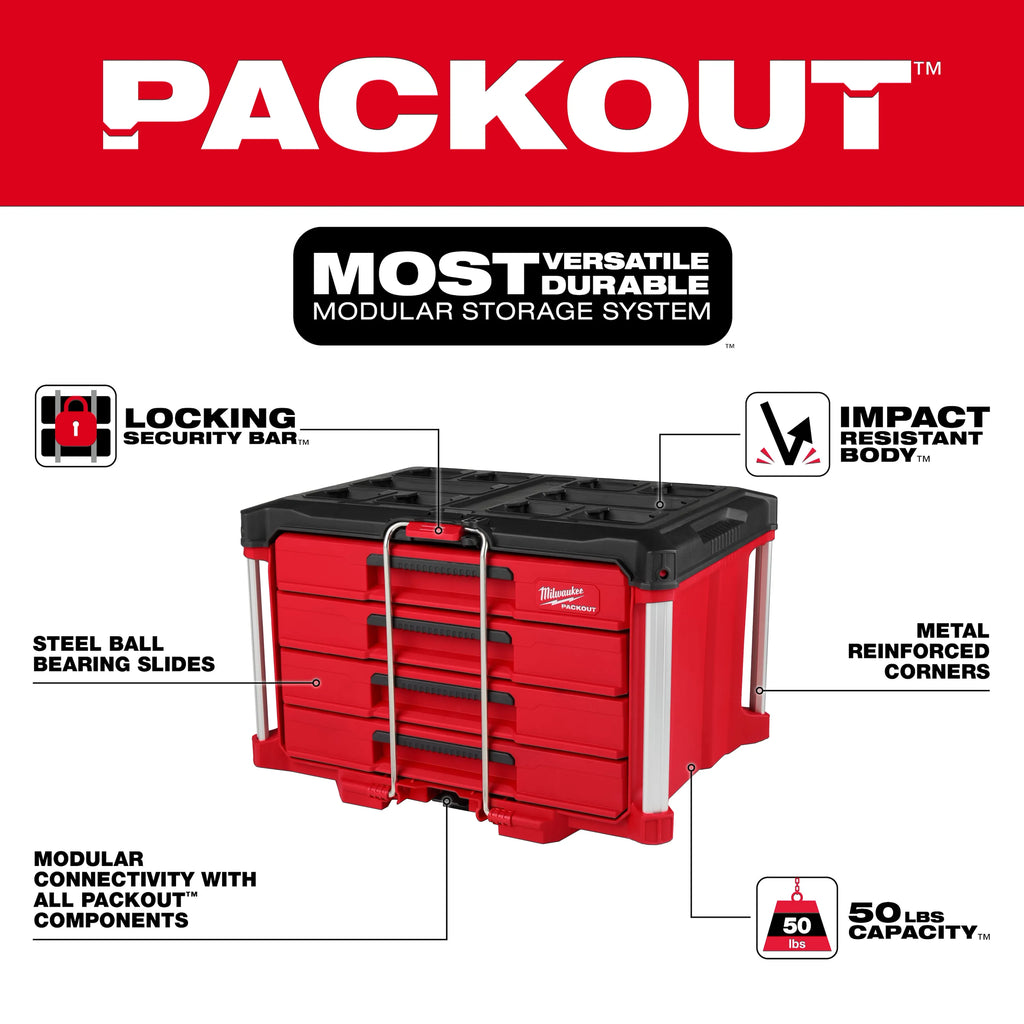 242pc. 1/4”, 3/8”, & 1/2” Drive Metric & SAE Ratchet & Socket Set with PACKOUT™ 4-Drawer Tool Box